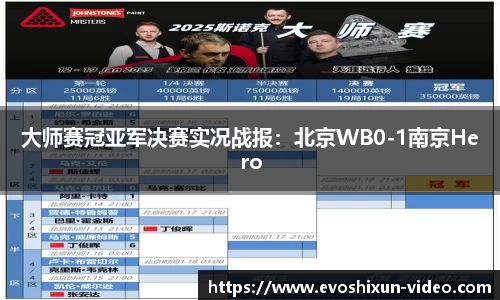 EVO视讯